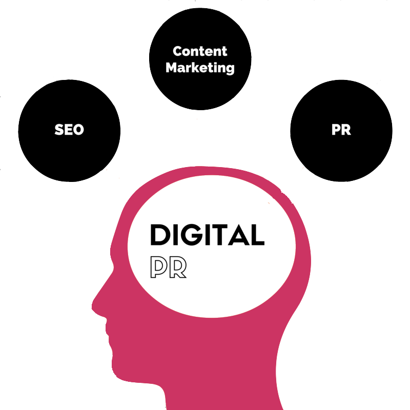 PR is going digital. How?